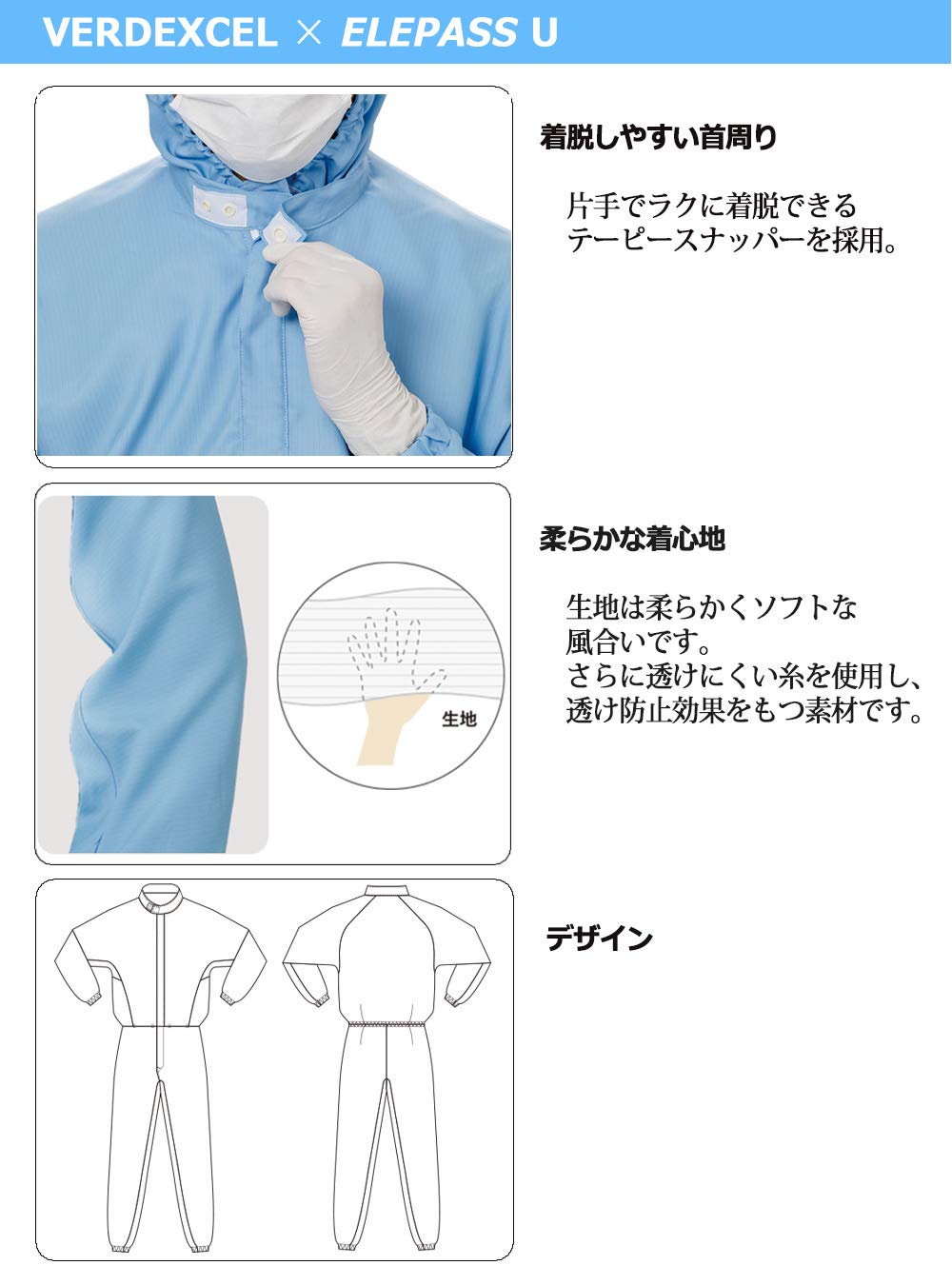 Amazon.co.jp: [ミドリ安全] ベルデクセル エレパスU クリーンウェア