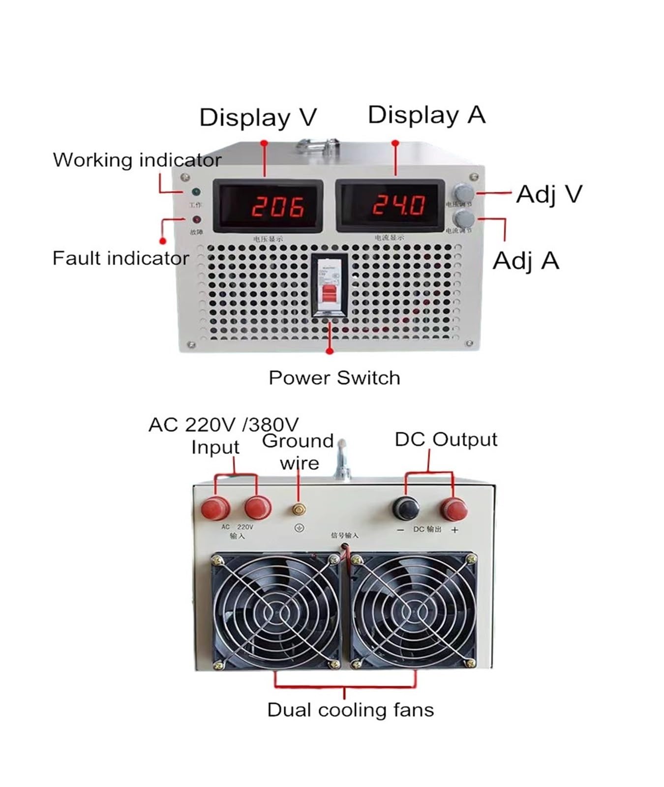 Zasilacz z regulowanym wyświetlaczem AC na DC 3000 W, 12 V, 15 V, 24 V, 36 V, 48 V, 72 V, 80 V, 90 V, 100 V, 110 V, 1000 V, regulowane napięcie (220V, 24VDC)