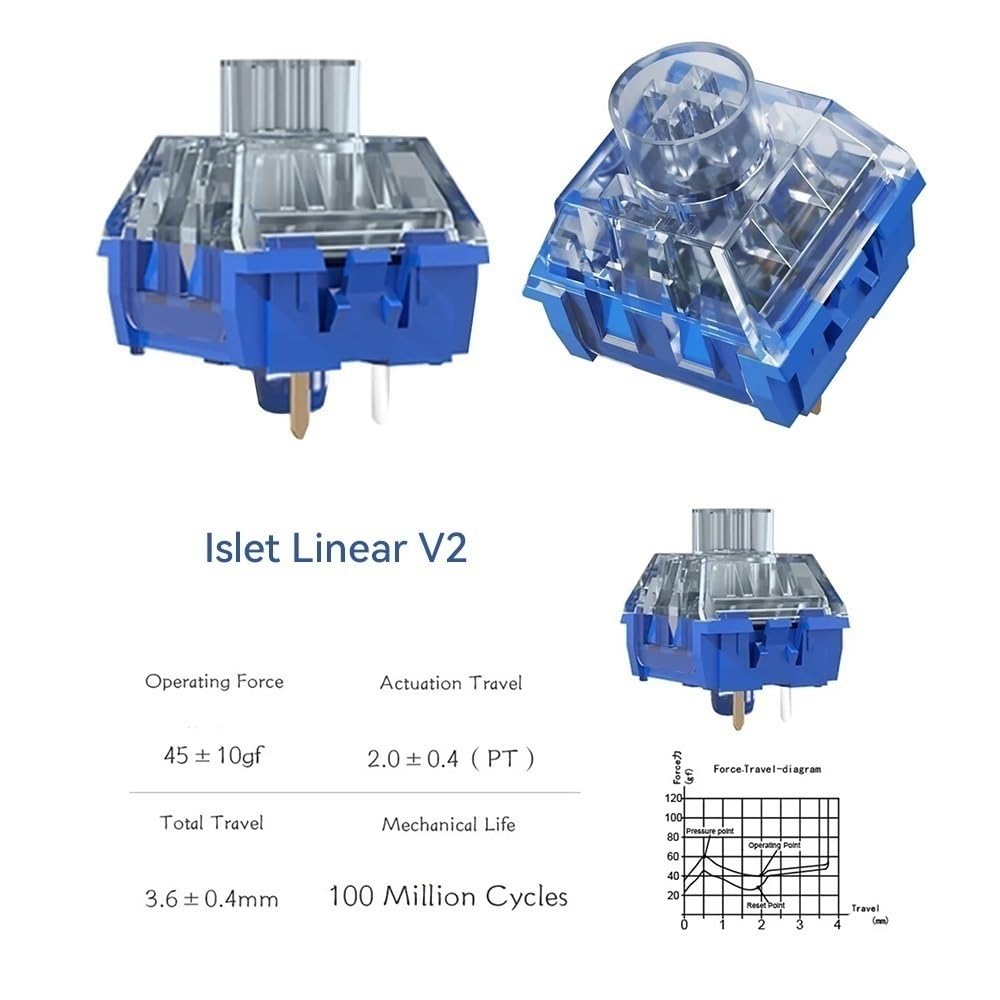 Kailh Deep Sea Silent Pro Box V2 Switch, Interruptor De Teclado Mecánico Prelubricado con Diseño De Whale/Islet(Islet (Linear),90PCS)