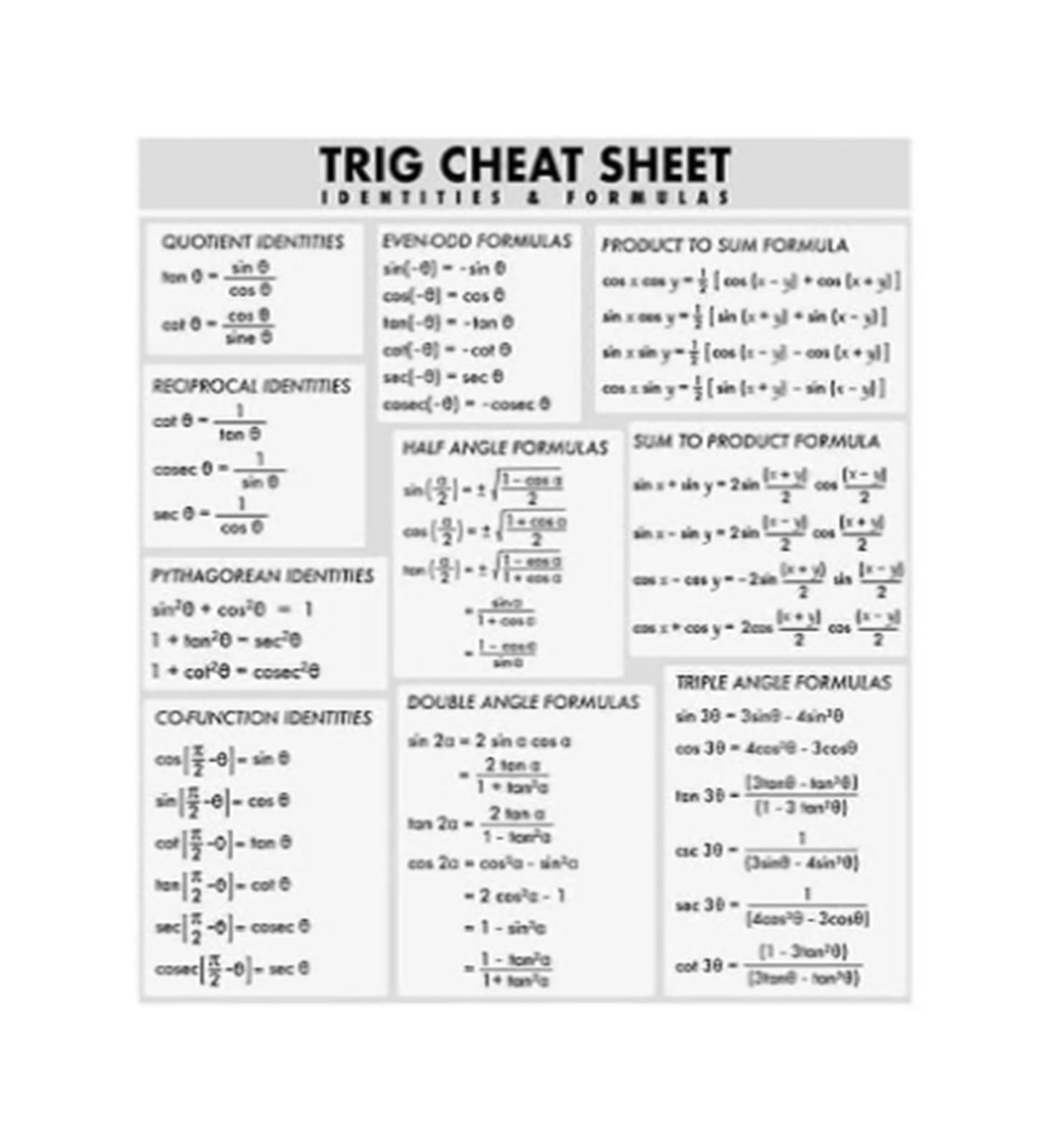 ZDVHOMCB Calculus Prep Poster Trig Identities Cheat Sheet Sine Cosine Tan Relationships Math Wall-Art For College Student