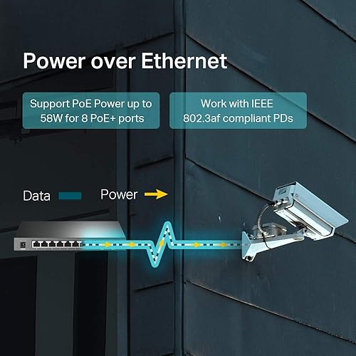 Miniatura 5 de TP-Link TL-SG2210P V3  Switch PoE administrado inteligente Gigabit de 8 puertos Jetstream  8 puertos PoE+ 61W, 2 ranuras SFP  Compatible con Omada