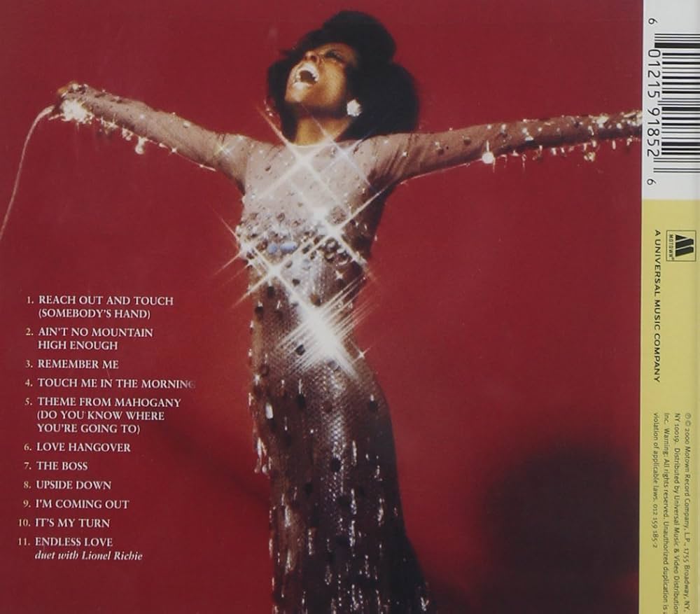 Diana Ross - 20th Century Masters: The Millennium Collection