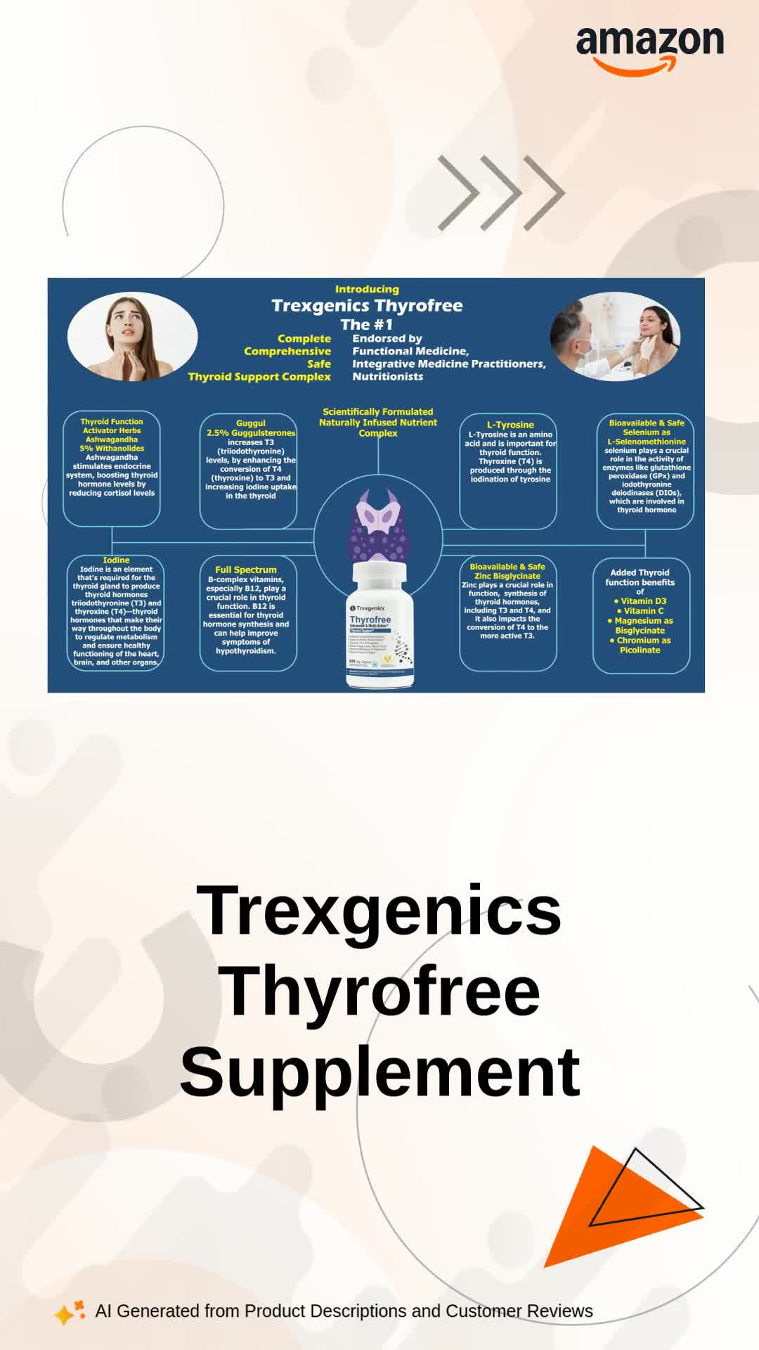 inhaling glutathione When Should I Take My Thyroid Medicines During Fasting?