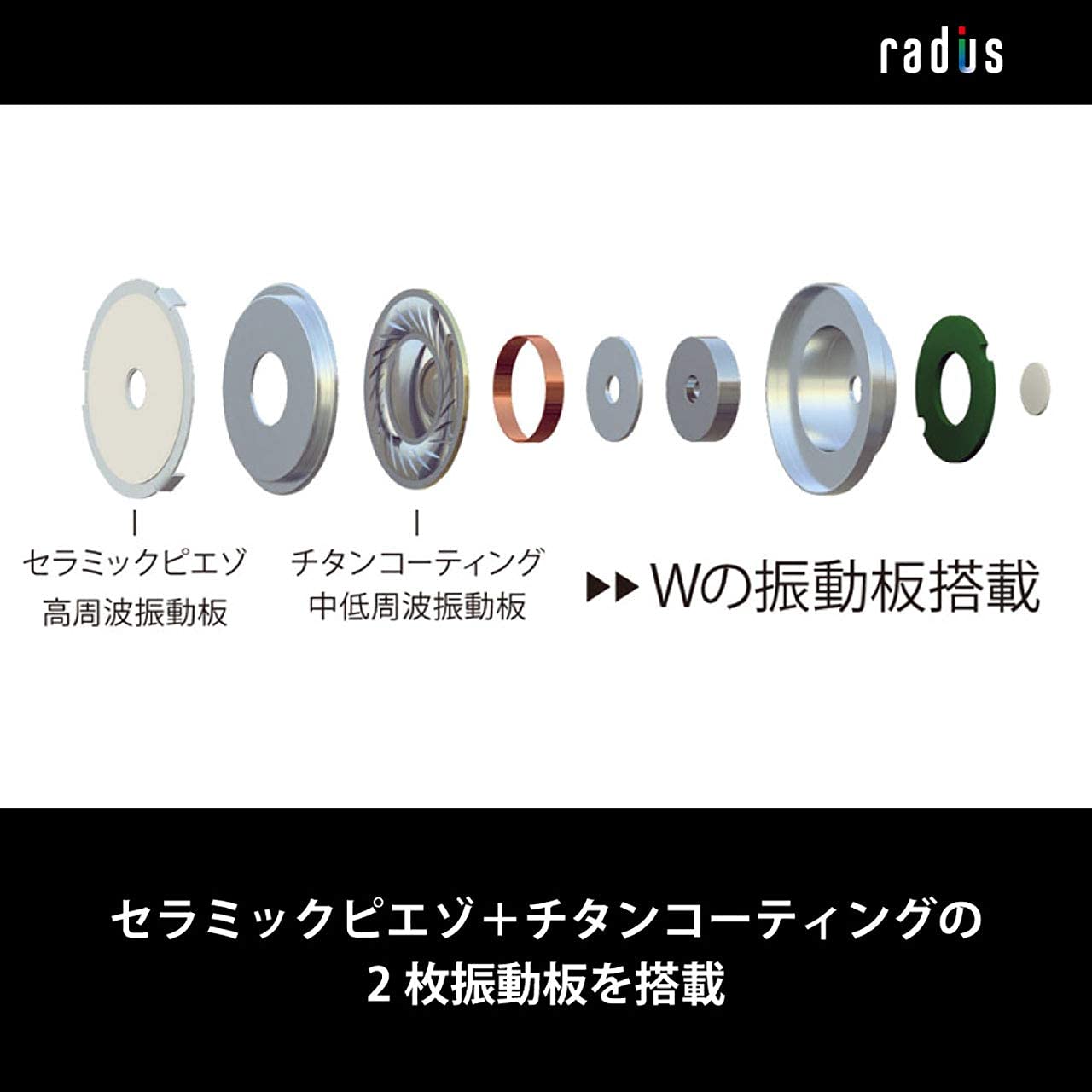 Amazon.co.jp: ラディウス radius HP-TWF00 ハイレゾ対応イヤホン 