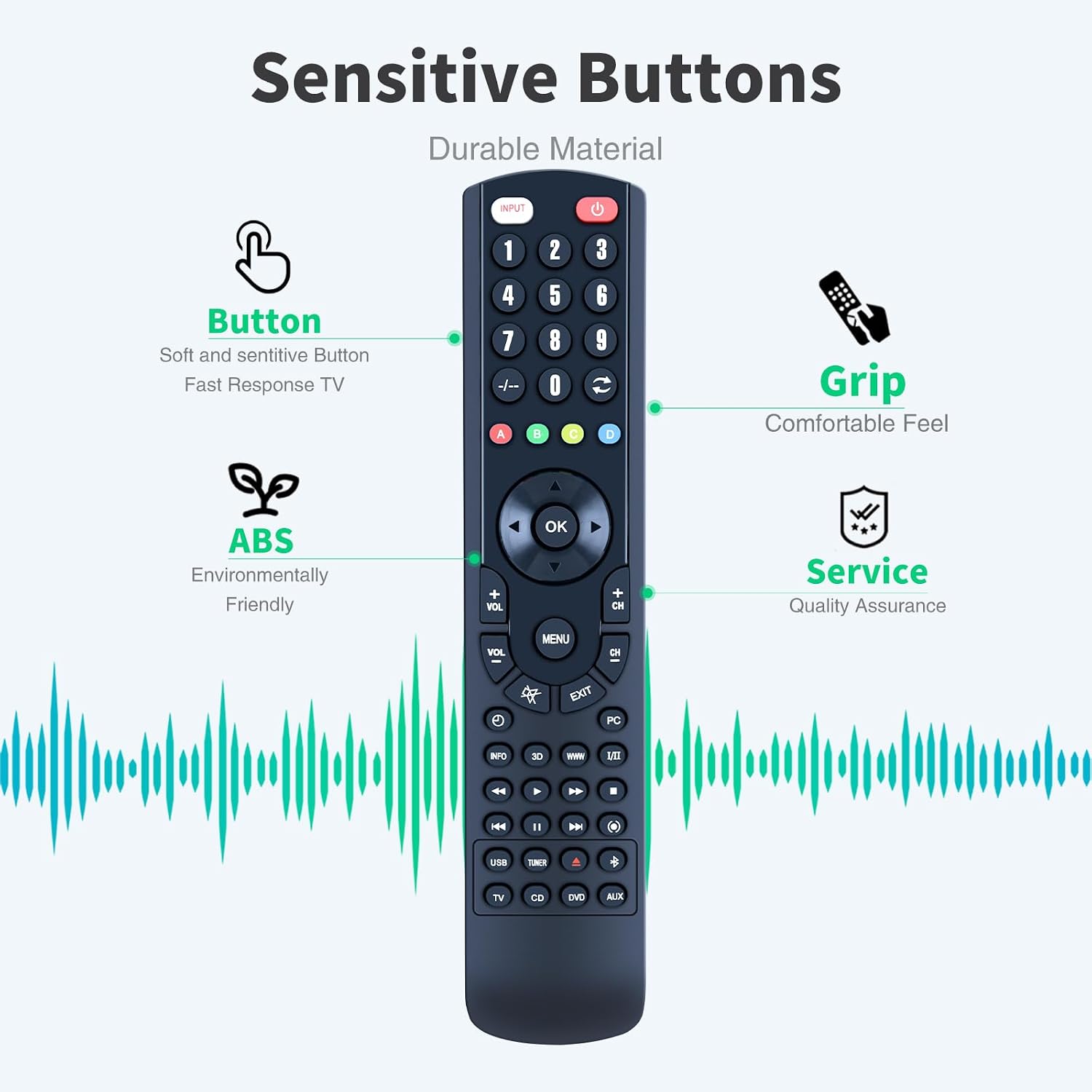 Replacement Remote Control for Bose Hi-Fi SoundTouch 300 - Compatible with Soundbar 421650 & 755001-0030