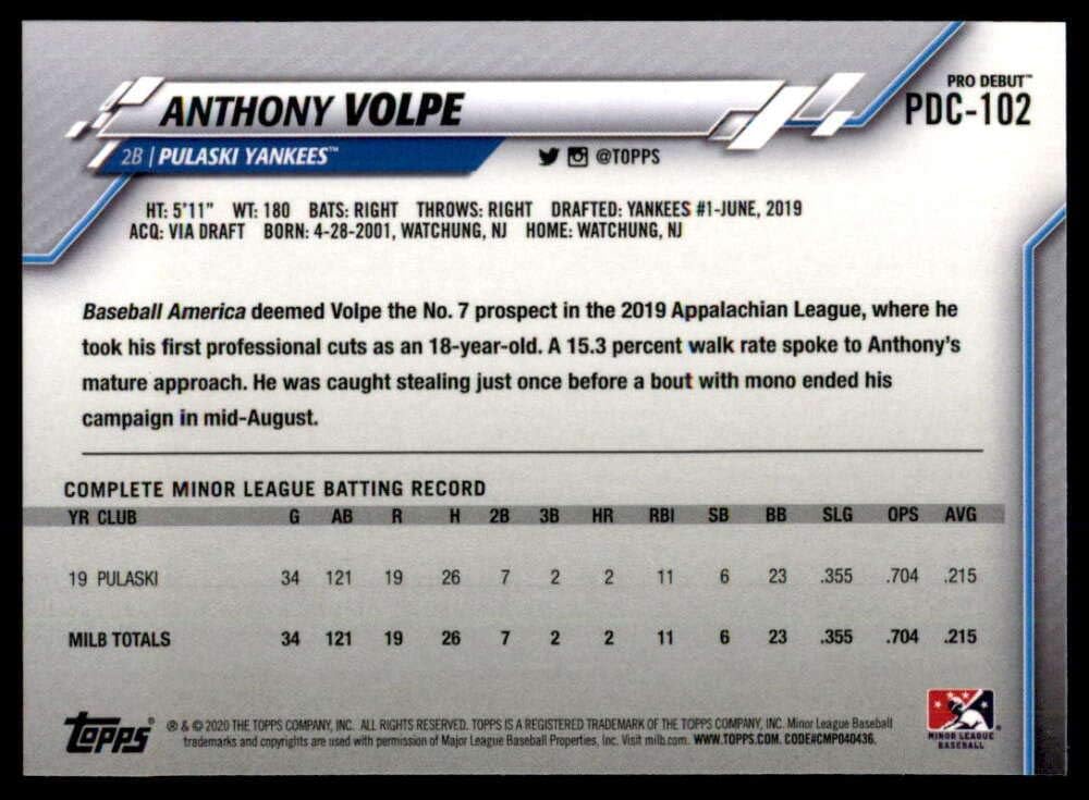 2020 Topps Pro Debut Minors Baseball Chrome #PDC-102 Anthony Volpe Pulaski Yankees Official MILB Trading Card