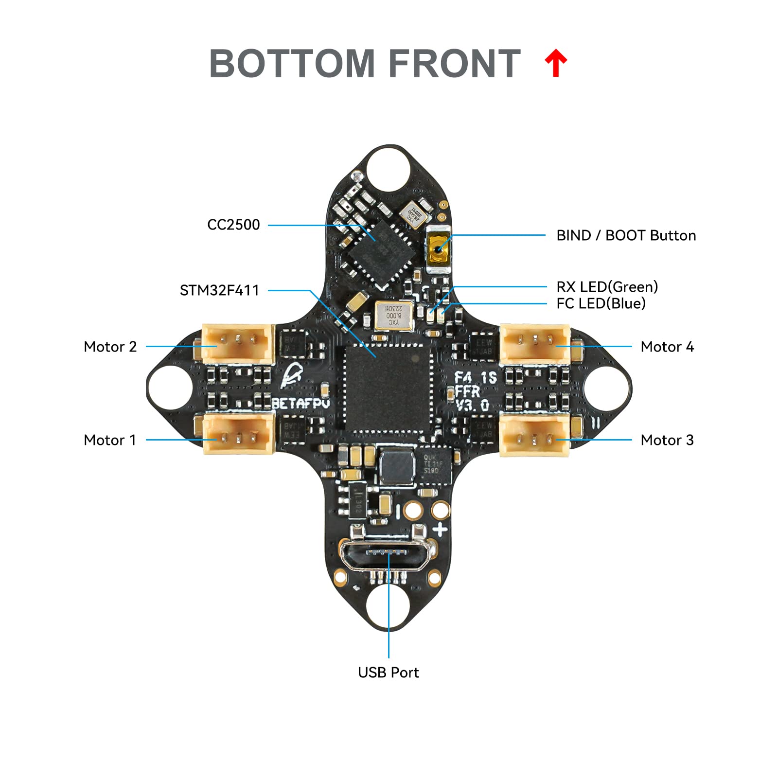 betafpv f4 1s