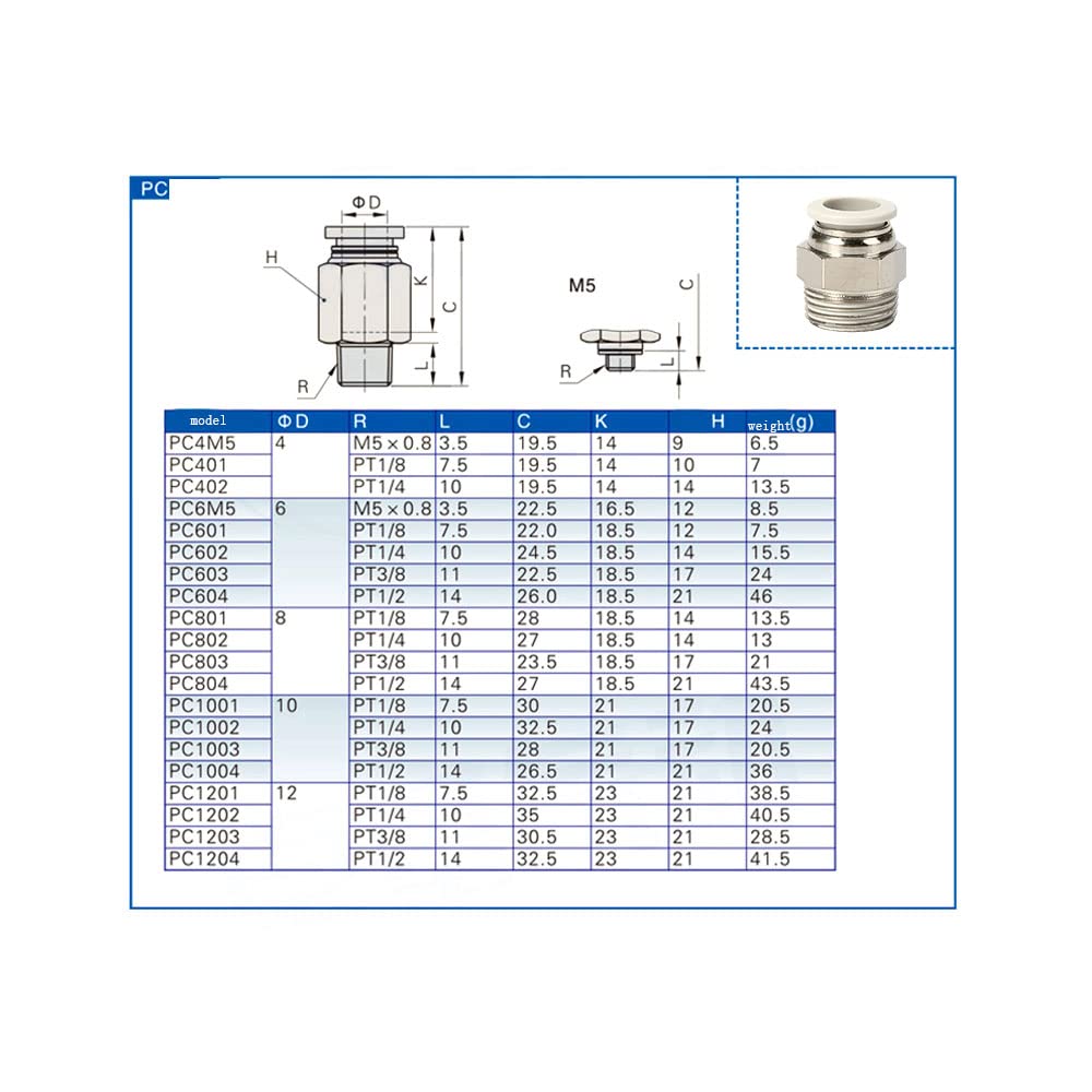 ezqnirk 1PCS Pneumatic Hose Fitting White Air Fitting BSP Quick Coupling,PC,8-01 (8mm-1/8)