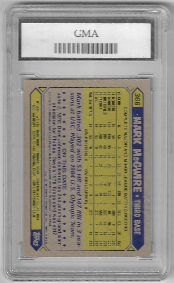 Mark McGwire Gem Mint 10 GMA Graded Elite Rookie Card Collectible Baseball Card - 1987 Topps Baseball Card #366 (Athletics)