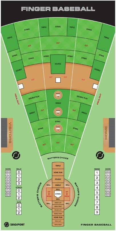 Boys Officially Licensed Mlb Finger Baseball Finger Baseball