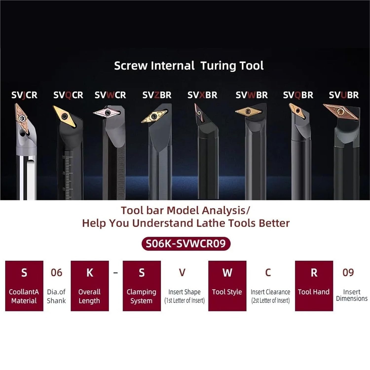 Screw Internal Turning Lathe Internal Turning Tool VCMT VBMT Holder 93 95 Degree SVXCL SVQCL SVJBL Screw Type(SVUBL-(VBMT),20R(16))