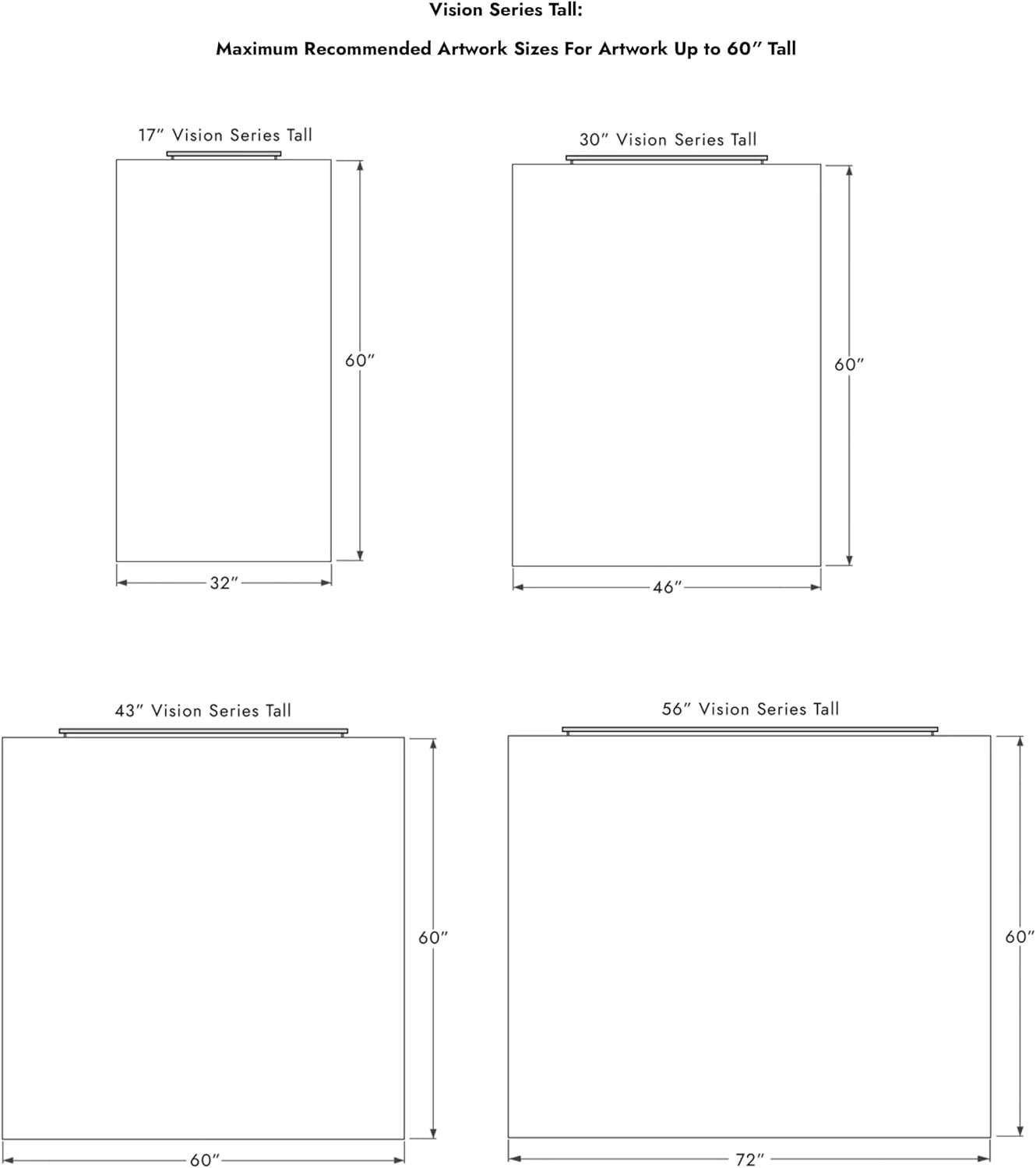 Situ Lighting: Plug-in Vision Series Remote Controlled LED Art and Picture Light - USA Made - Color Tuning 2700K - 4000K