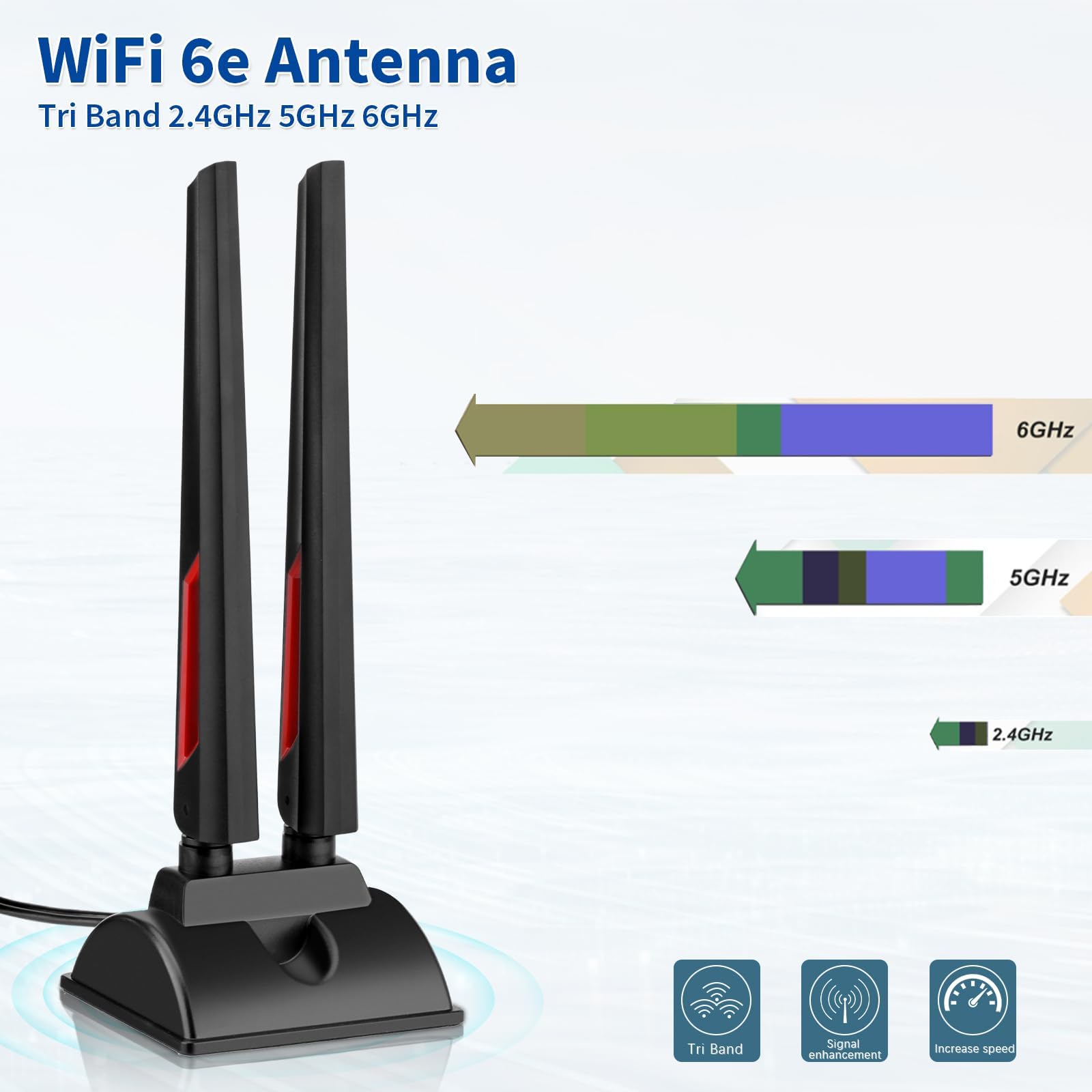 Superbat Antena WiFi 6E Tri-Band 2,4 GHz 5 GHz 6 GHz WLAN Antena magnetyczna Base z RP-SMA 200 cm przedłużacz do kart Wi-Fi, karty PCI, płyty głównej Bluetooth, Wi-Fi 6, routera FPV, kamera