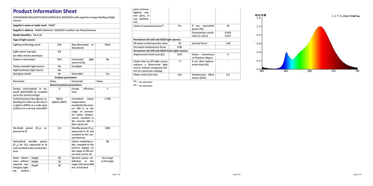 ALIVIM 10Pezzi G9 Eco Lampadina Alogena G9 220V 18W 20W 25W 28W 33W 40W 42W 60W Capsula Lampada Led Lampadina Inserita Perline Di Cristallo Lampada Alogena,60w - Foto 8