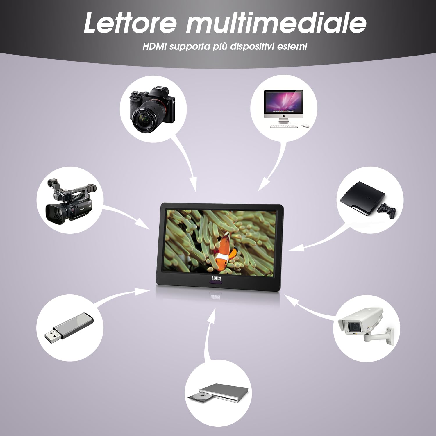 August DA900D TV portatile 9" ricaricabile Freeview HD con registratore | EPG 7 giorni e sottotitoli, lettore USB, HDMI/AVI in, audio in/out, 12V/rete, mini TV per camper e casa