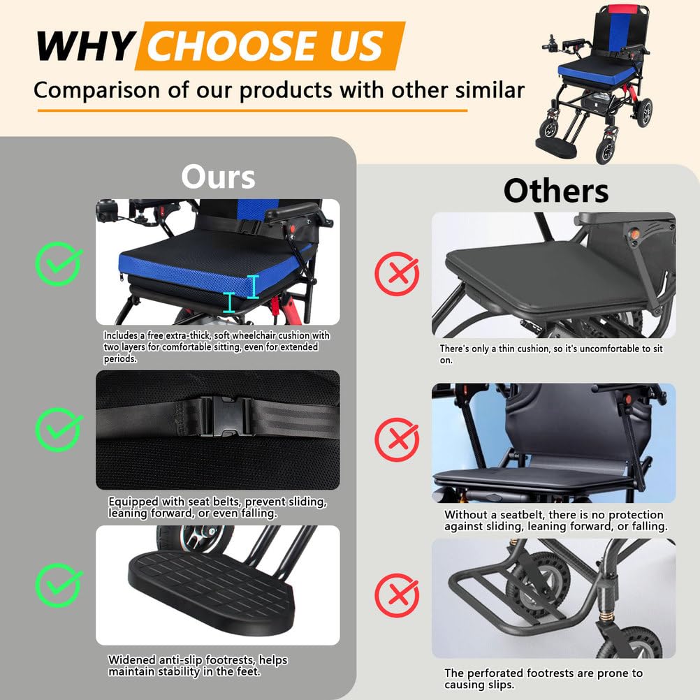 Sillas De Ruedas Eléctricas para Adultos, Silla De Ruedas Motorizada Plegable Silla De Ruedas Eléctrica Todoterreno para Uso En Interiores Y Exteriores, Capacidad De 100 Kg