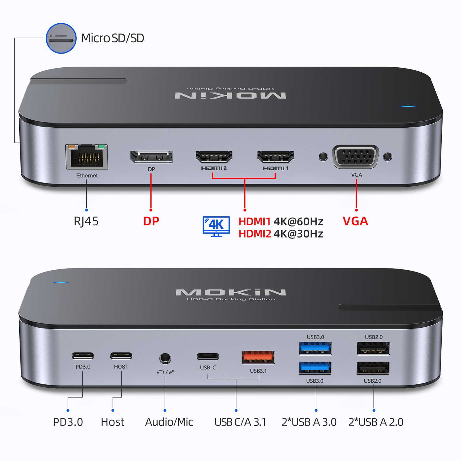 MOKiN Station d'accueil USB C Docking Double Moniteur avec Adaptateur 65W | 15-en-1 PC Portable 4 Écrans Dock USB C 2 HDMI DisplayPort, VGA, Type-C/A, RJ45, PD 100W, Audio, SD/microSD pour Dell/HP
