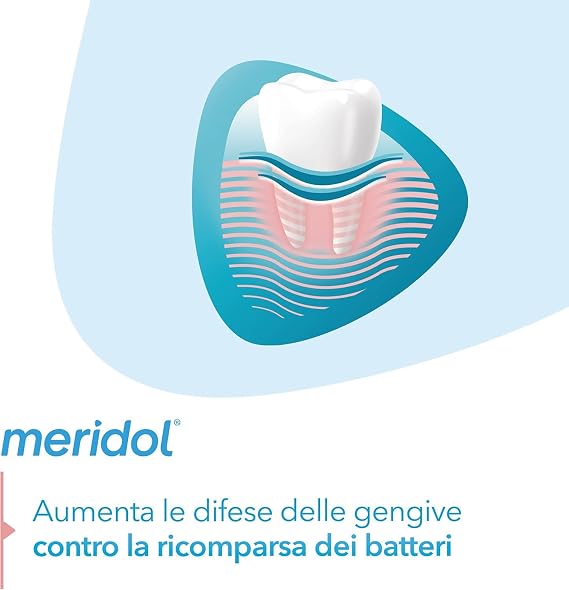Meridol Toothpaste Gum Protection, 75ml (Pack of 6)