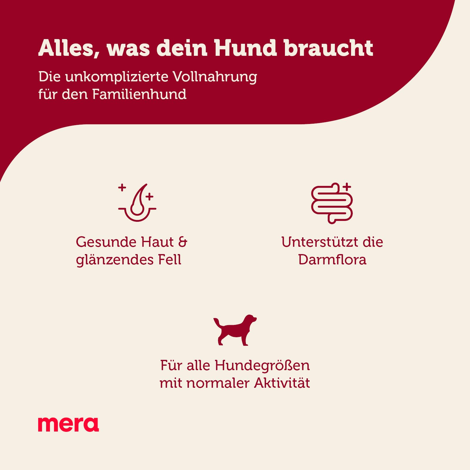 mera Essential Geflügel Hundefutter für ausgewachsene normal aktive Hunde, Trockenfutter 12,5kg