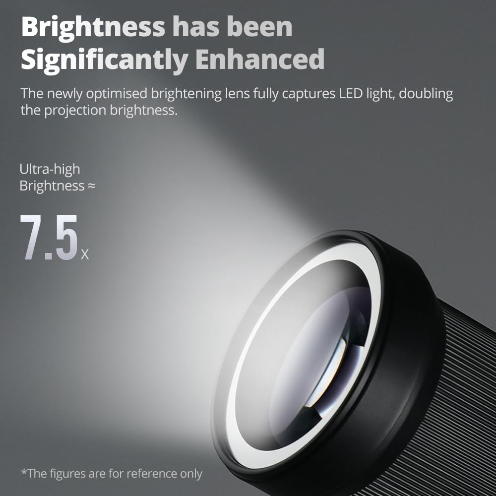 Amazon.com : Ambitful AL300Pro Optical Snoot,with 20 Gobos,36