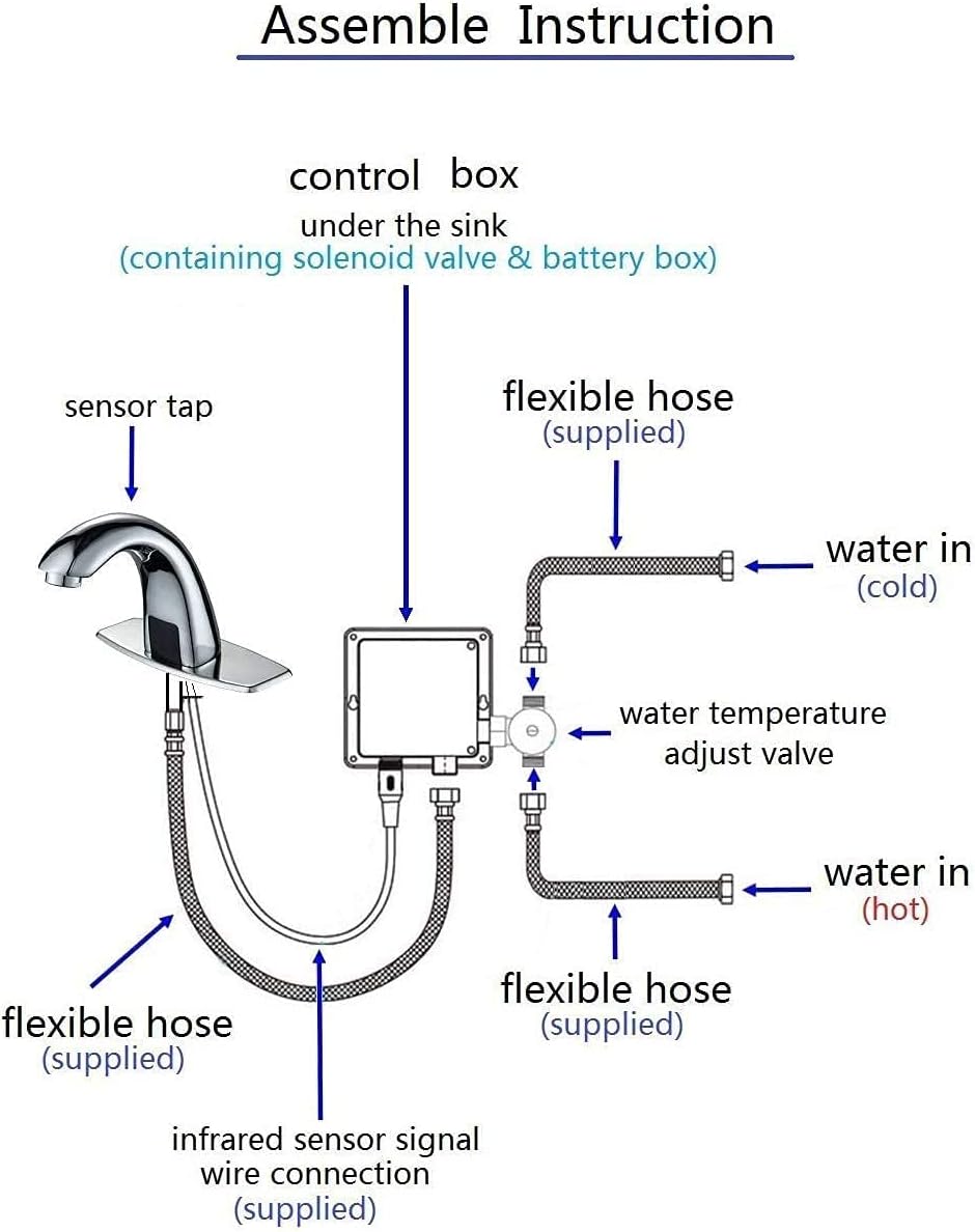Automatic Sensor Touchless Bathroom Sink Faucet, Chrome Hands Free Bathroom Kitchen Water Tap with AC & DC Battery Powered Control Box and Cold Hot Water Temperature Mixer with Overflow Pop Up Drain