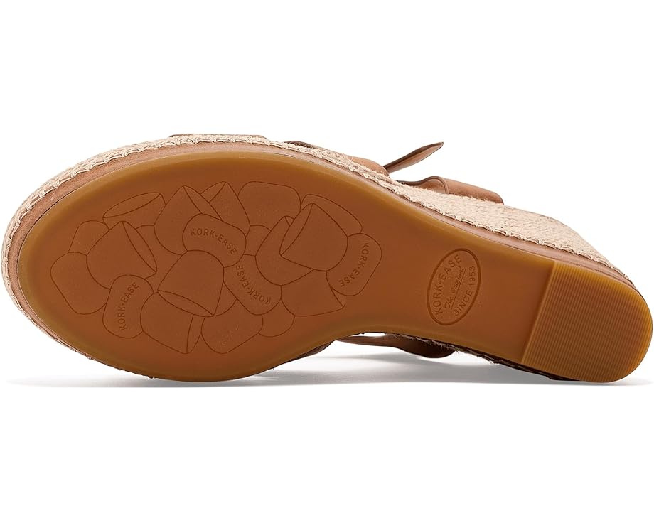 Kork-Ease Rayleigh - Back View