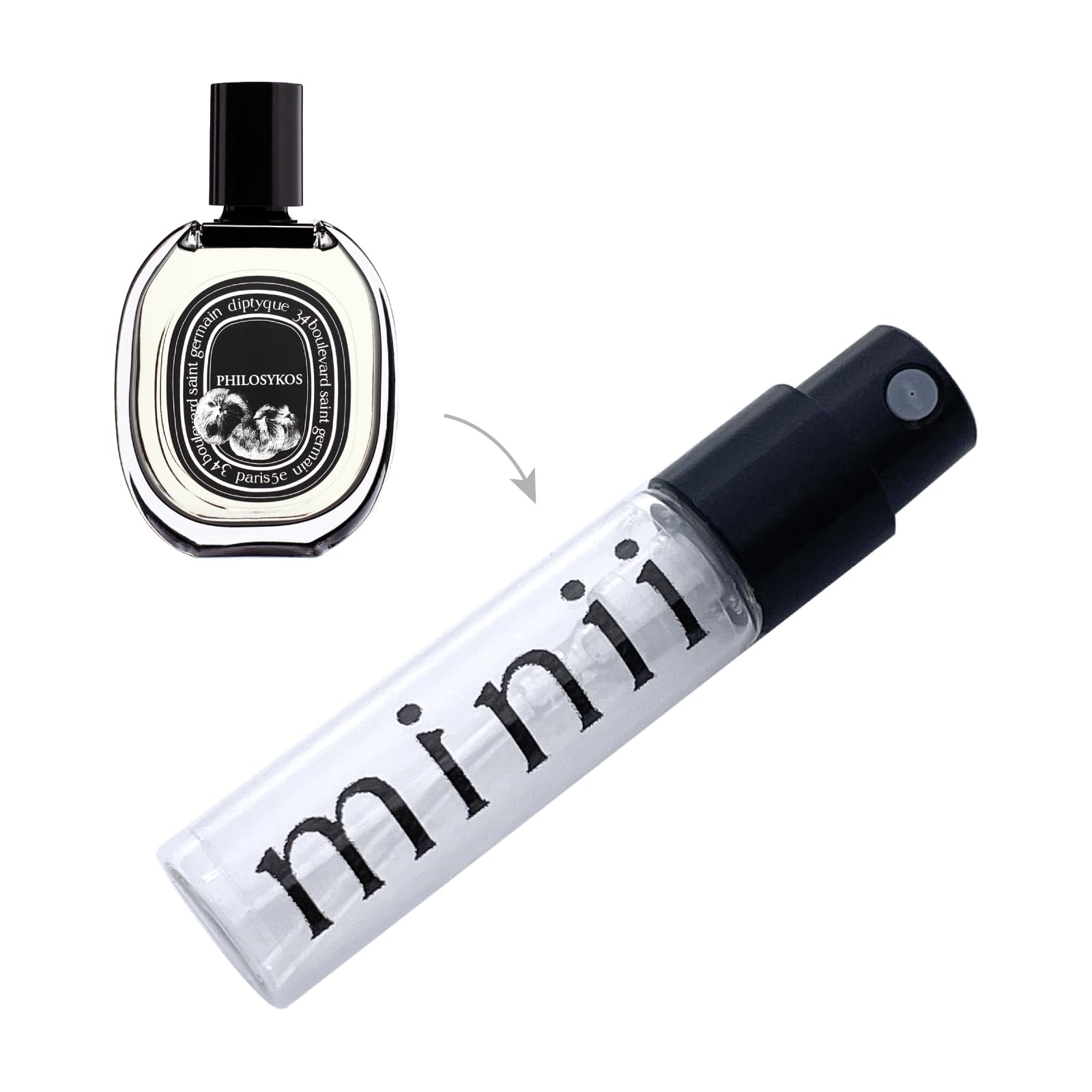 Amazon | [DIPTYQUE （ディプティック）] ミニ 香水 1.5ml 原材料