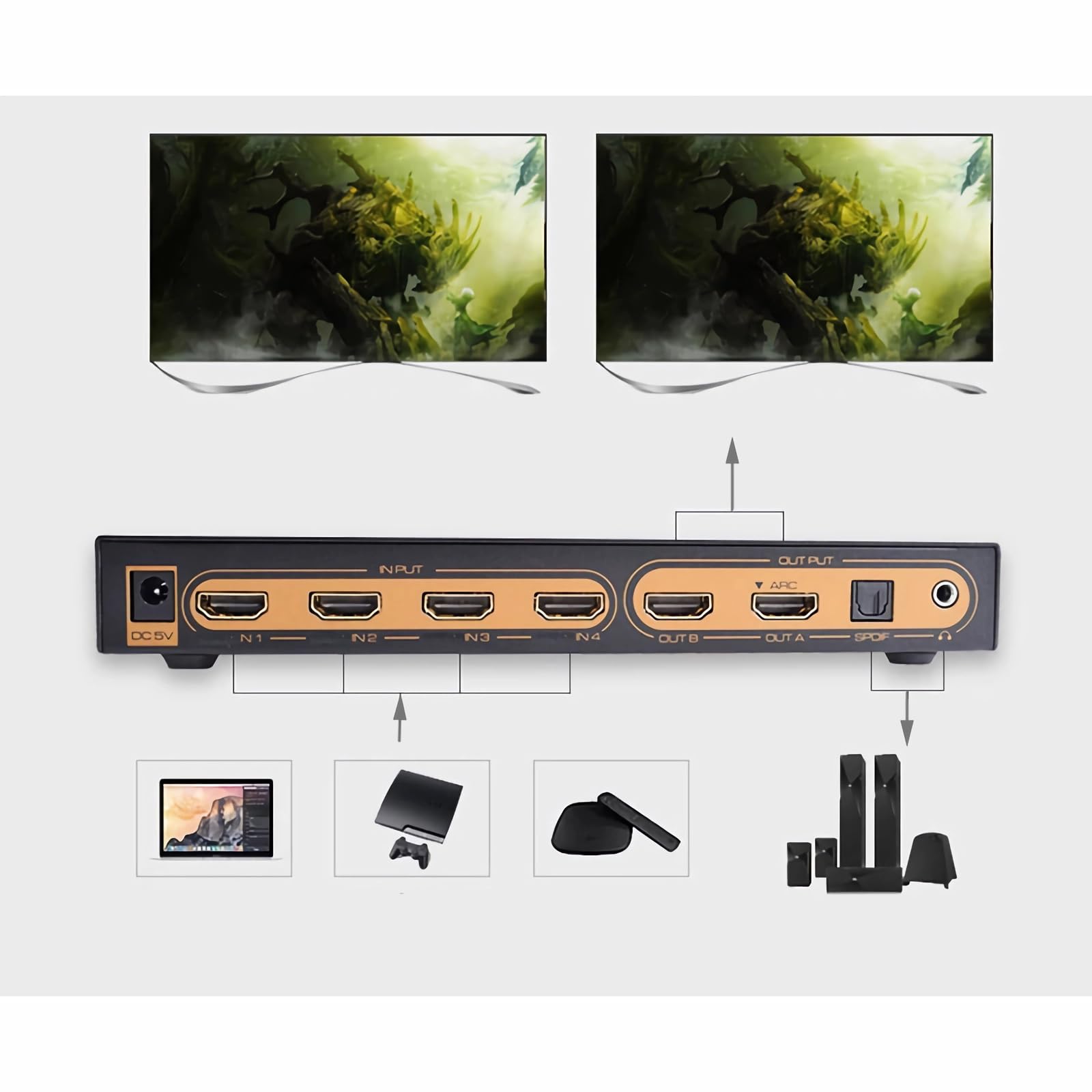 C04DS 6x2 HDMI Matrix Commutatore & Splitter – 6 ingressi, 2 uscite – 4K, 3D, HDR, MHL, ARC, estrazione audio con SPDIF & jack da 3,5 mm – Switch HDMI per home theater, Fire TV, proiettore e