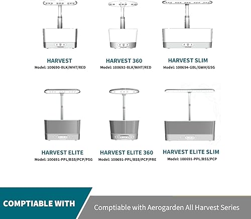Miniatura 4 de Adaptador de corriente para Aerogarden Harvest Elite 360 Slime Series todos los modos, cable de alimentación Salida AC 12V 2.5A Parte # 6wwpc01
