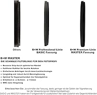 Vista 7 de B+W Filtro de vidrio MRC Nano 810M de densidad neutra 3.0 (10 Stop) de 2.165 in