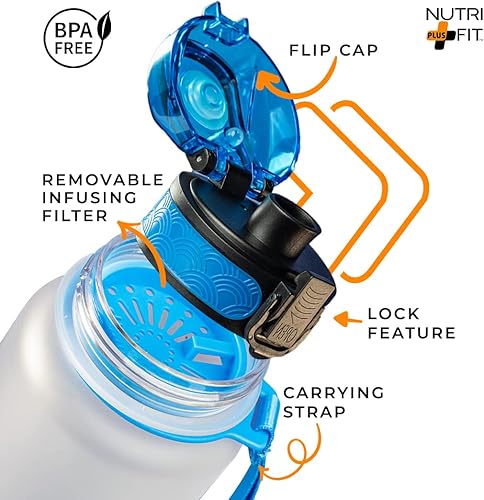 Miniatura 3 de NUTRI PLUS FIT Nutrifit Blue - Botella de agua motivacional motivacional de 32 onzas