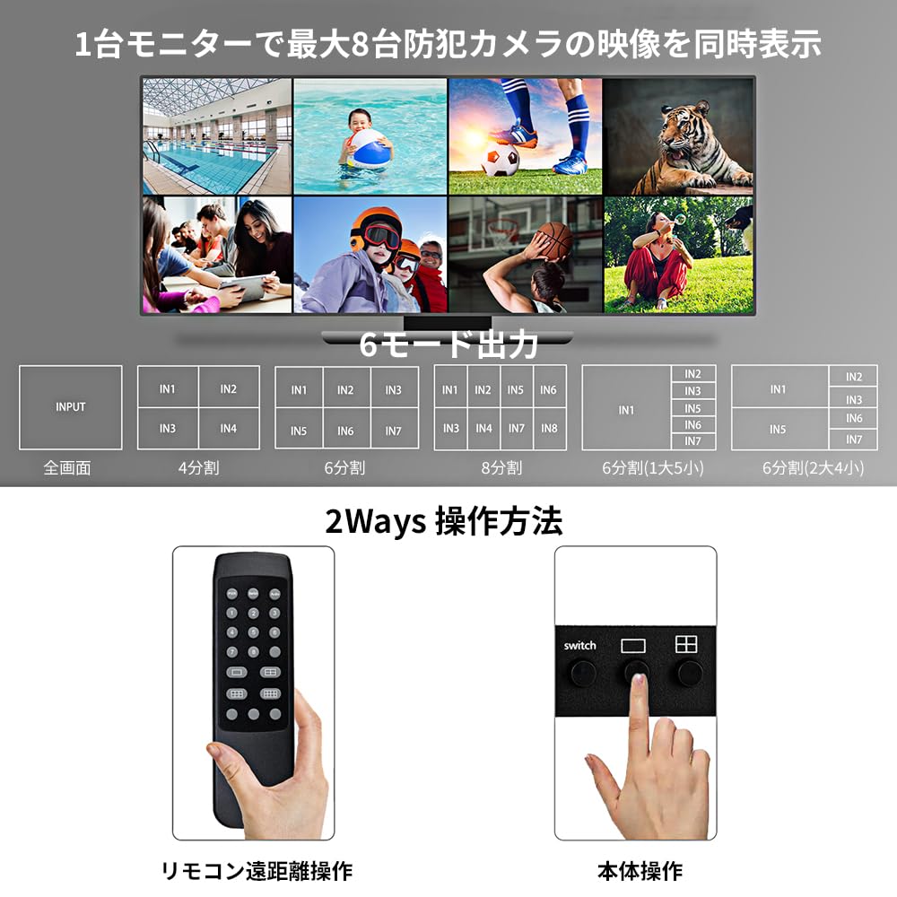 Amazon.co.jp: HDMI画面分割切替器 8入力1出力 4K2K解像度 1モニターで