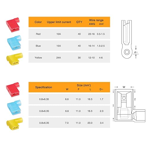 Miniatura 3 de Nilight 50047R - Juego surtido de conectores de terminales de crimpado eléctricos de calibre 110 Uds. de nailon con aislamiento para mujer