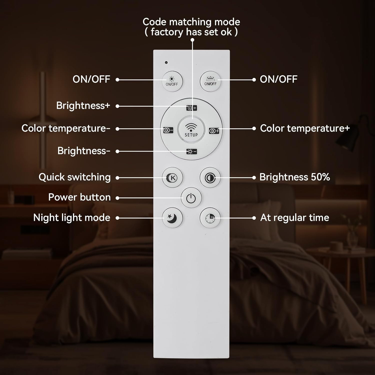 48 Inch Realistic Moon Light Wall Art Dimmable LED Moon Wall Light with Remote Plug in Installation for Home and Business (48")