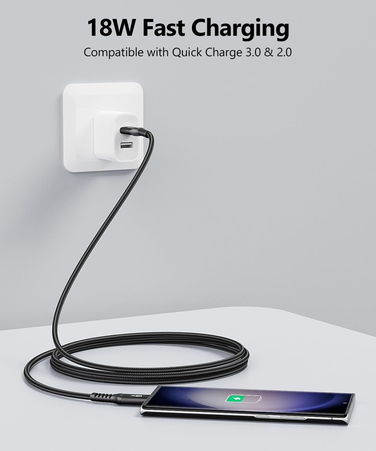 SUNGUY Cavo USB C 3.1 Gen 2, 3M da USB A a C in nylon intrecciato 3A Ricarica rapida e trasferimento dati a 5Gbps Cavo Android Auto di tipo C compatibile con iPhone 15 Plus Pro Max, Galaxy S23 S22