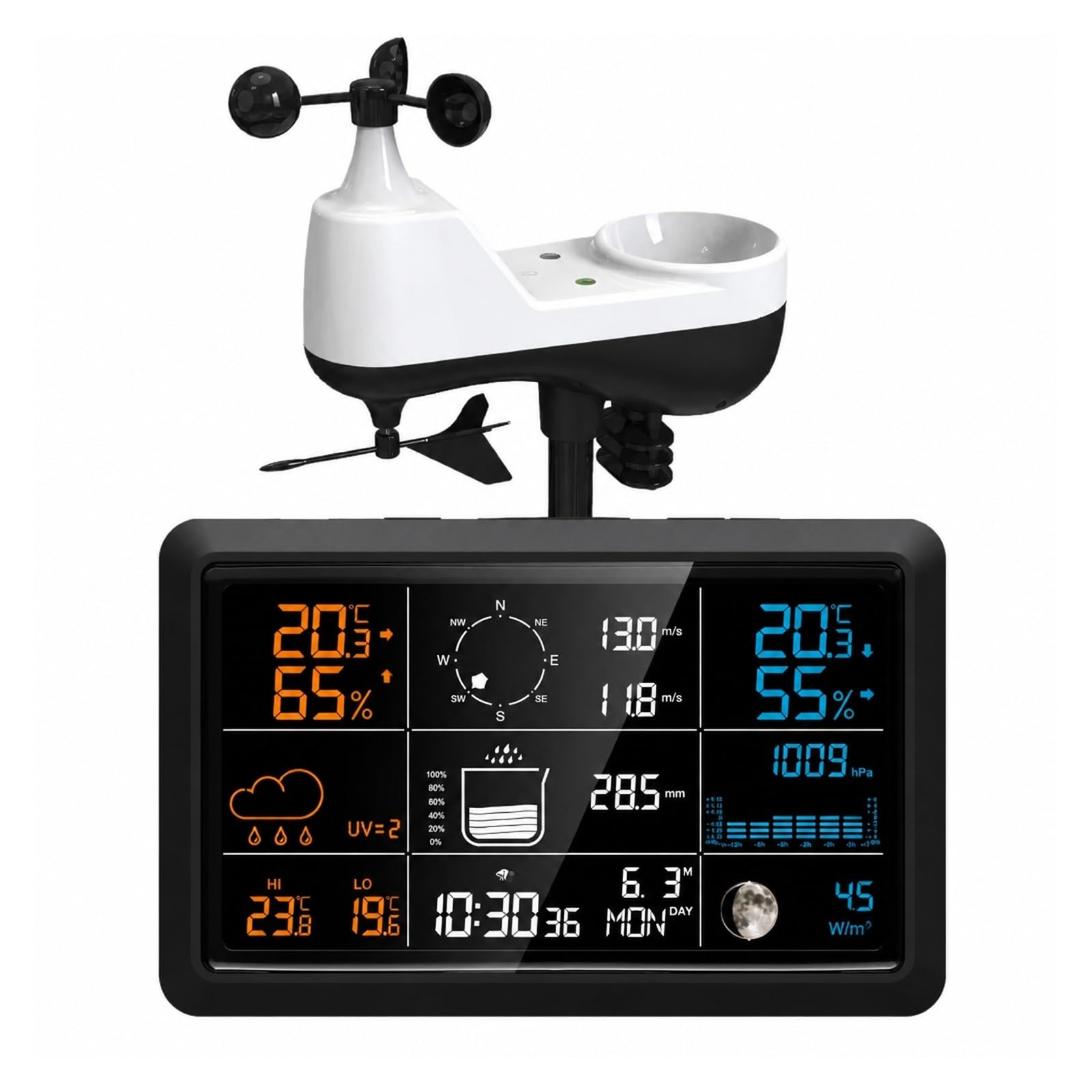 Deszczomierz, Cyfrowa Stacja Pogodowa Anemometr I Miernik Deszczu(Black)