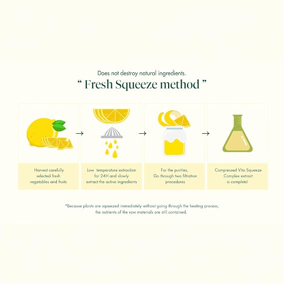 MADECA DERMA Squeeze Hydrating Facial Serum (1.08 fl oz)