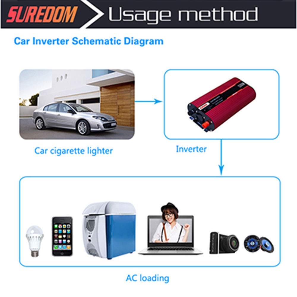 Falownik 1000 W DC 12 V do 110 V/240 V AC z uniwersalnym gniazdem, gniazdami AC i portem USB, kablem zapalniczki samochodowej i zaciskami akumulatora 12 V do 110 V (24 Vto230V)