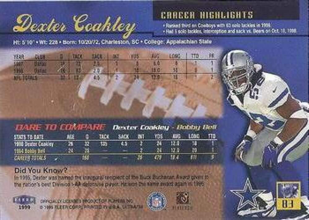 Amazon.com: 1999 Ultra Football #83 Dexter Coakley Dallas Cowboys