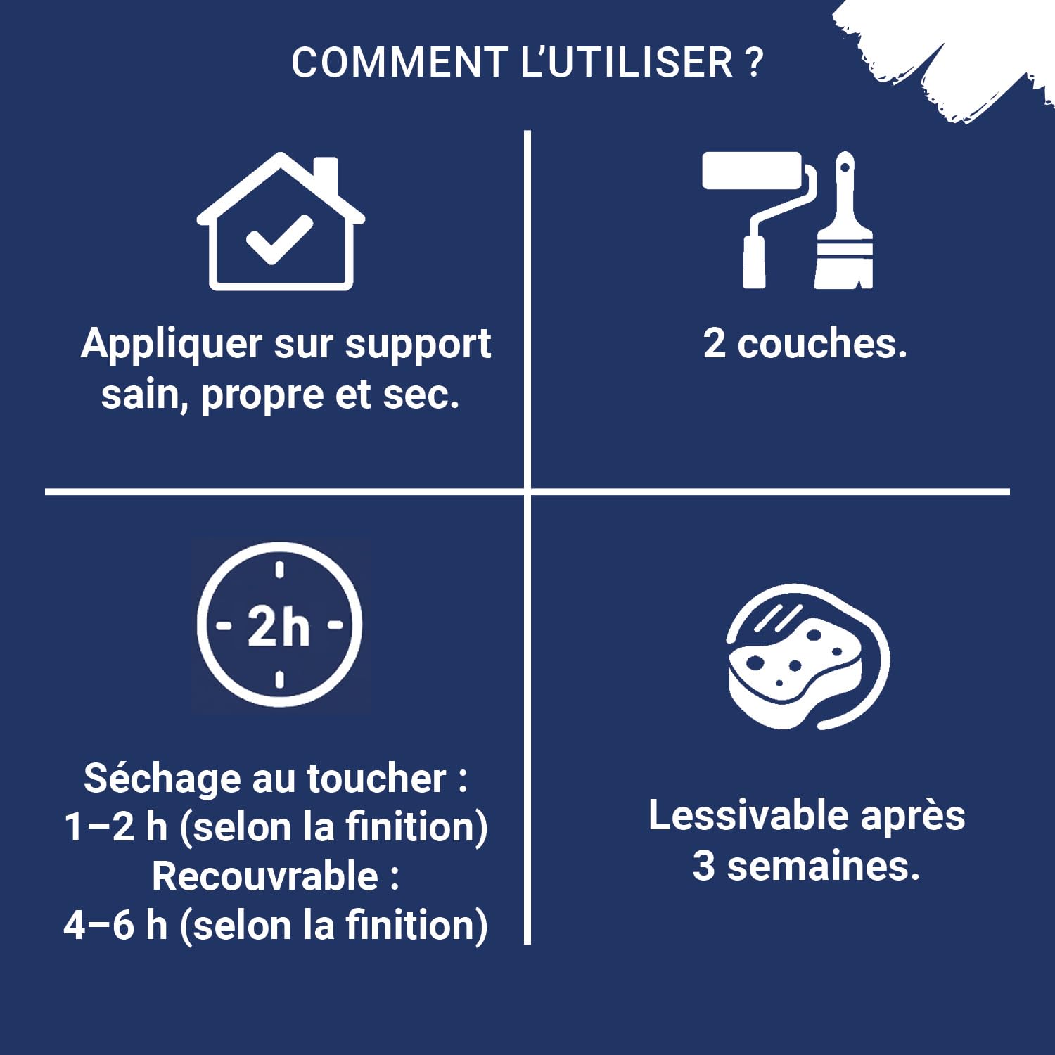RIPOLIN Peinture Intérieure Multi-Supports Satin 0,5L Blanc Ultra-Couvrante Lessivable