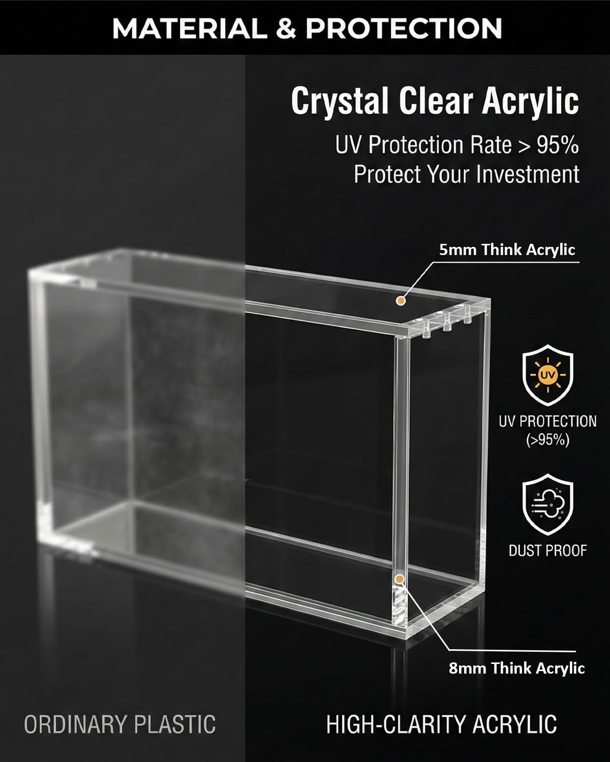 Amazon.com: VINJKZQ MTG 30-Pack Play Booster Box & Set Booster Acrylic Magnetic Display Case - Heavy Duty 8+5mm Thick, UV Protection Storage Box - Fits Aetherdrift, LOTR, Modern Horizons 2 (NOT for Amazon.com: VINJKZQ MTG 30-Pack Play Booster Box & Set Booster Acrylic Magnetic Display Case - Heavy Duty 8+5mm Thick, UV Protection Storage Box - Fits Aetherdrift, LOTR, Modern Horizons 2 (NOT for