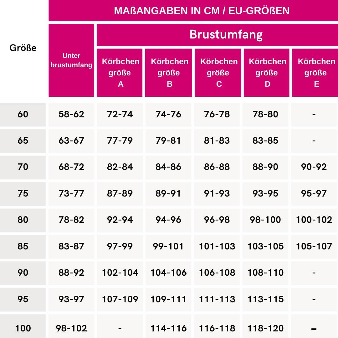 LIPOELASTIC® PI Special Comfort – biustonosz kompresyjny po chirurgii
