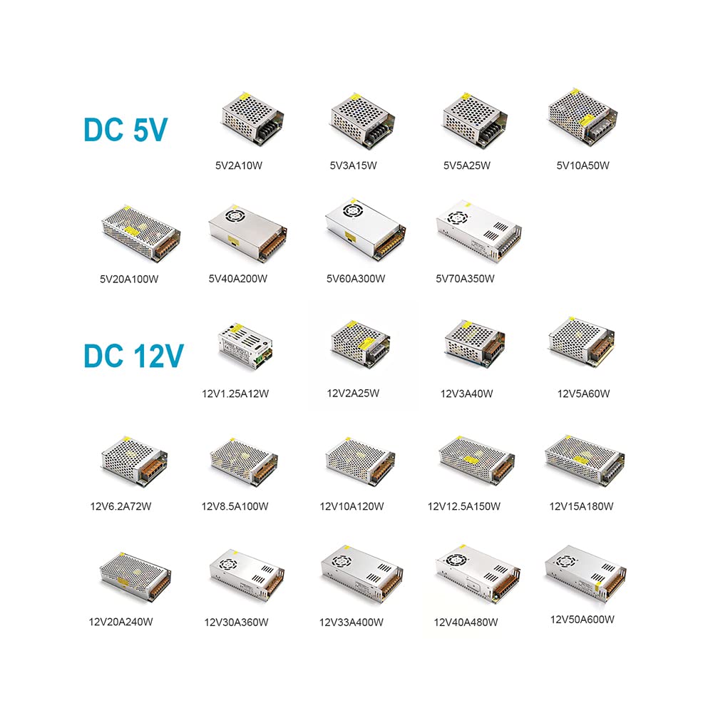 1 x LED-Schaltnetzteil, AC 110 V, 220 V, Stromadapter, LED-Trafo, 2 A, DC 12 V (Farbe : 5 A, Größe : DC 12 V)