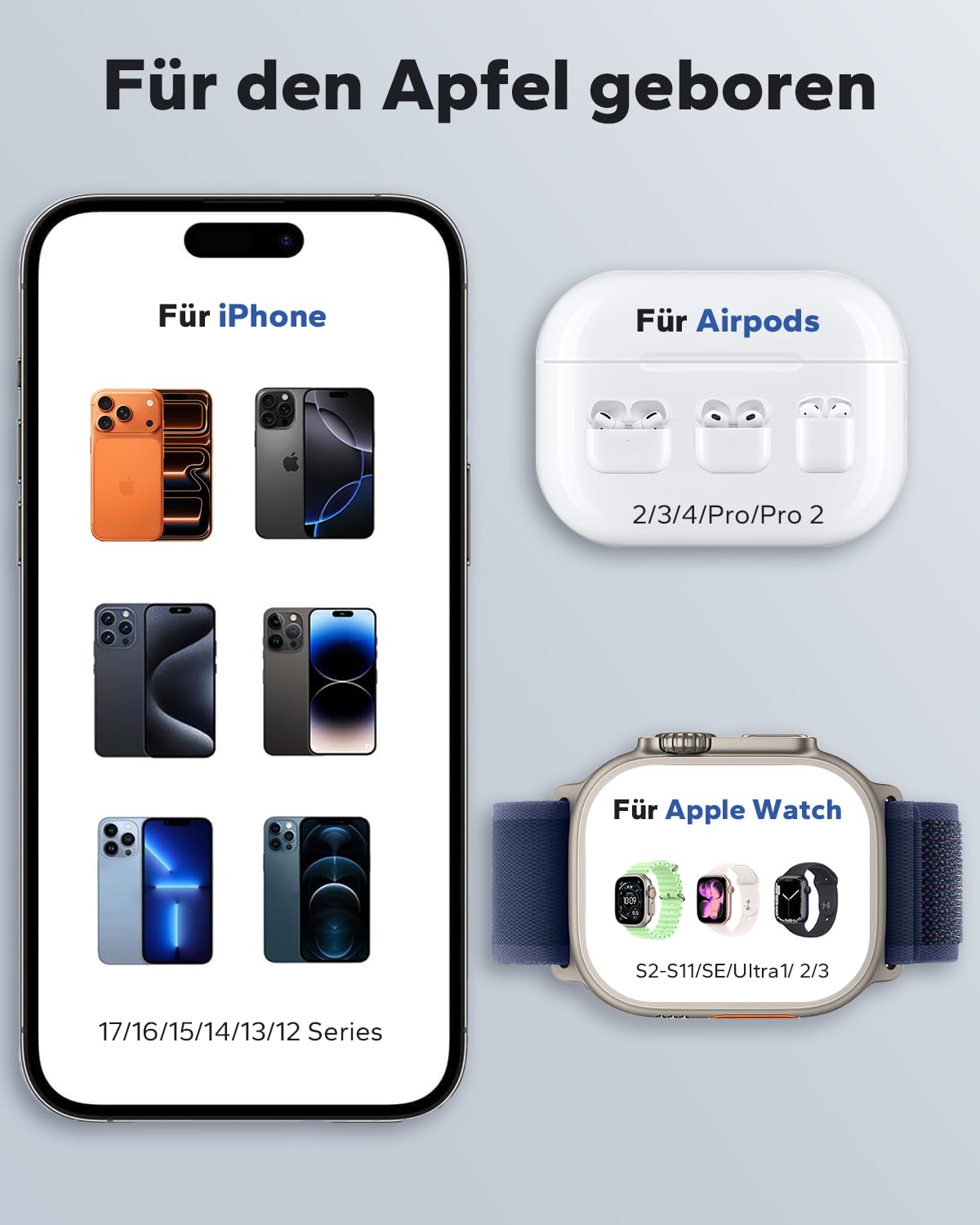 KPON Stacja ładująca Apple Watch i iPhone do Magsafe, 3-w-1 kubełkowa stacja ładowania indukcyjnego z ładowaczem Magsafe, Kompatybilna z iPhone 17 16 15 14 13 12 Air/Pro Max, do Apple Watch 11/10/9