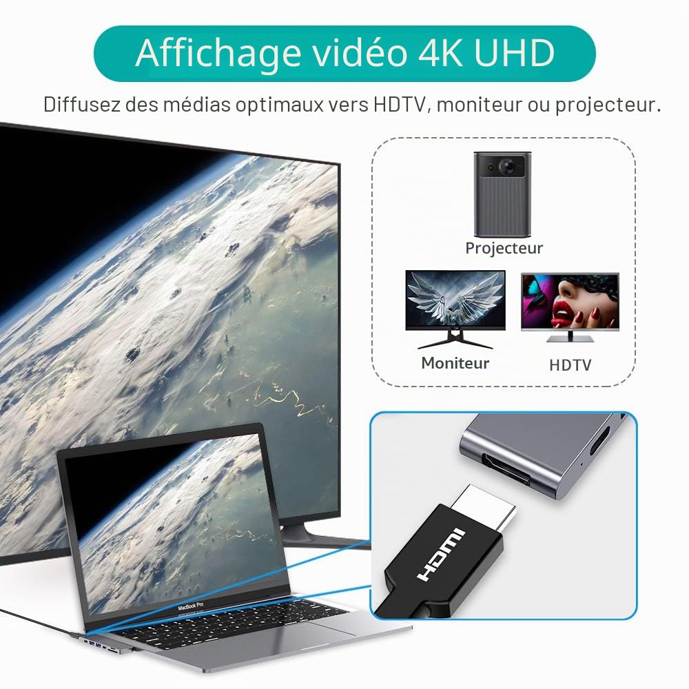 Adaptateur Macbook Pro/Air, Adaptateur Mac 7 en 2 avec MacBook Air/Pro 2022-2018, Dock MacBook vers 4K HDMI, USB-C 100W et Thunderbolt 3, SD/TF Lecteur de Carte, 2 USB 3.0, Hub USB C pour MacBook