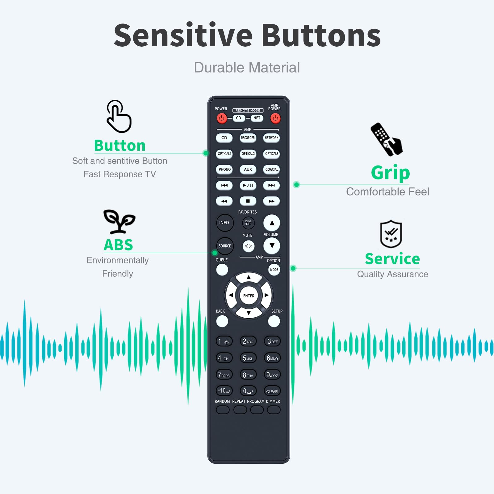 Amazon.com: Snrigw Replacement Remote Control for Denon RC-1223