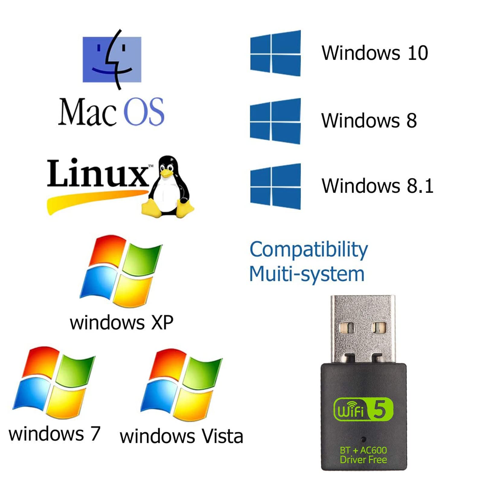 Adattatore USB WiFi E Bluetooth Dual Band - Ricevitore PC Per Internet Wireless E Periferiche - Foto 7