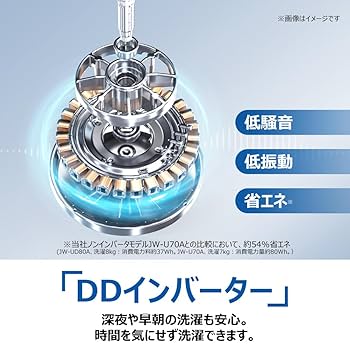 Amazon | ハイアール(Haier) JW-UD80A(W)ホワイト 洗濯容量8kg