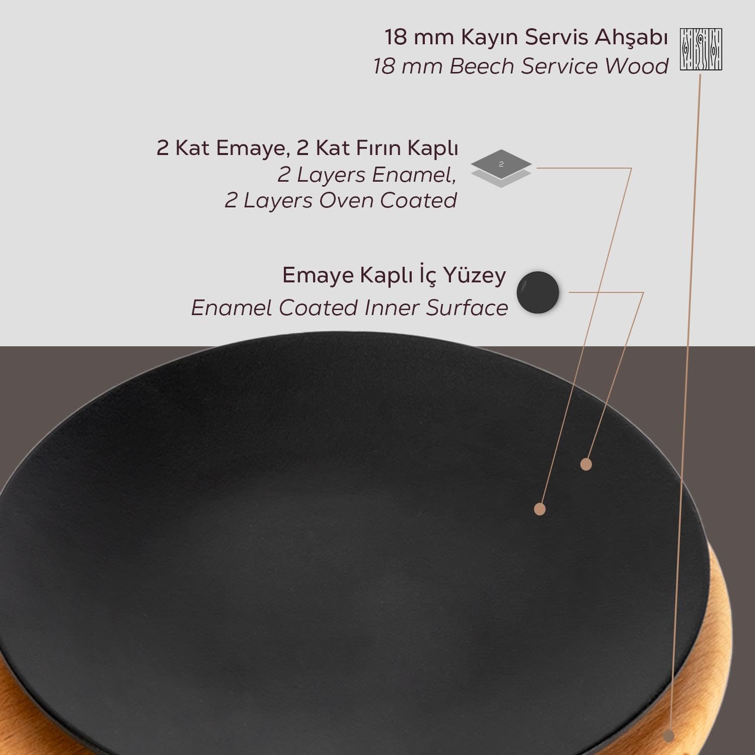 Lava Döküm Yuvarlak Tabak, Çap 25, Ahşap Altlıklı - LV AS 170