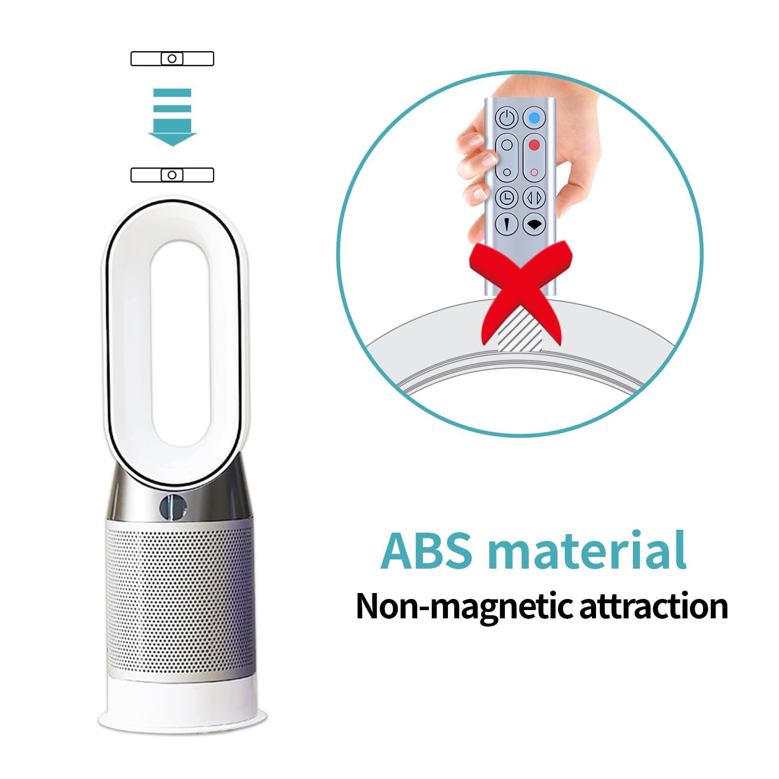 Amazon | 交換用リモコン ダイソン Pure Hot+Cool Fan Purifying